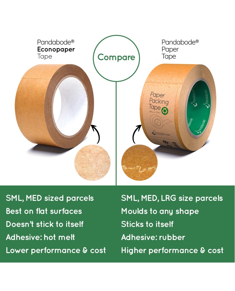 Paper Packing Tape by Pandabode™